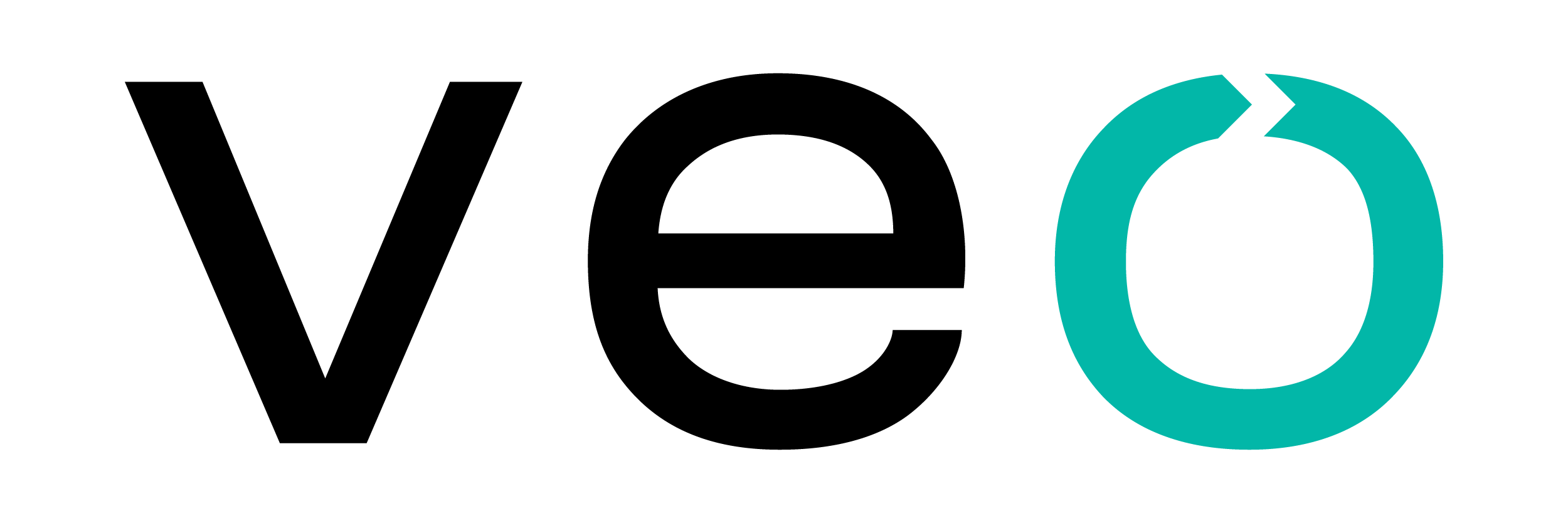 Veo